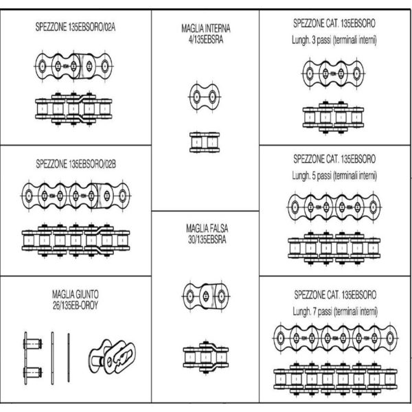 Regina 520 EBS Speedway kit