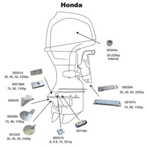 Perf metals anode, Bracket Honda