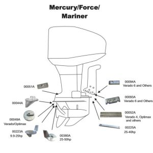 Perf metals anode, Trim Tab Mercury