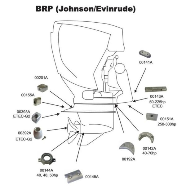 Perf metals anode, Gearcase Evinrude/Johnson