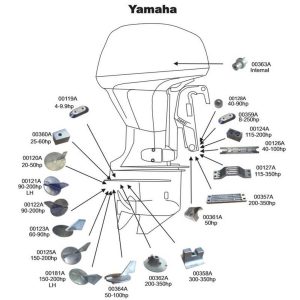 Perf metals anode, Cover anode Yamaha