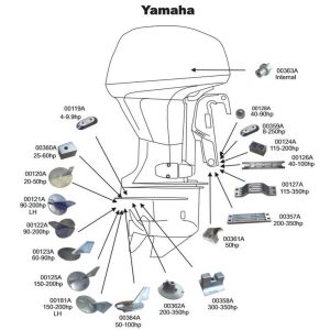 Perf metals anode, Lower unit Yamaha